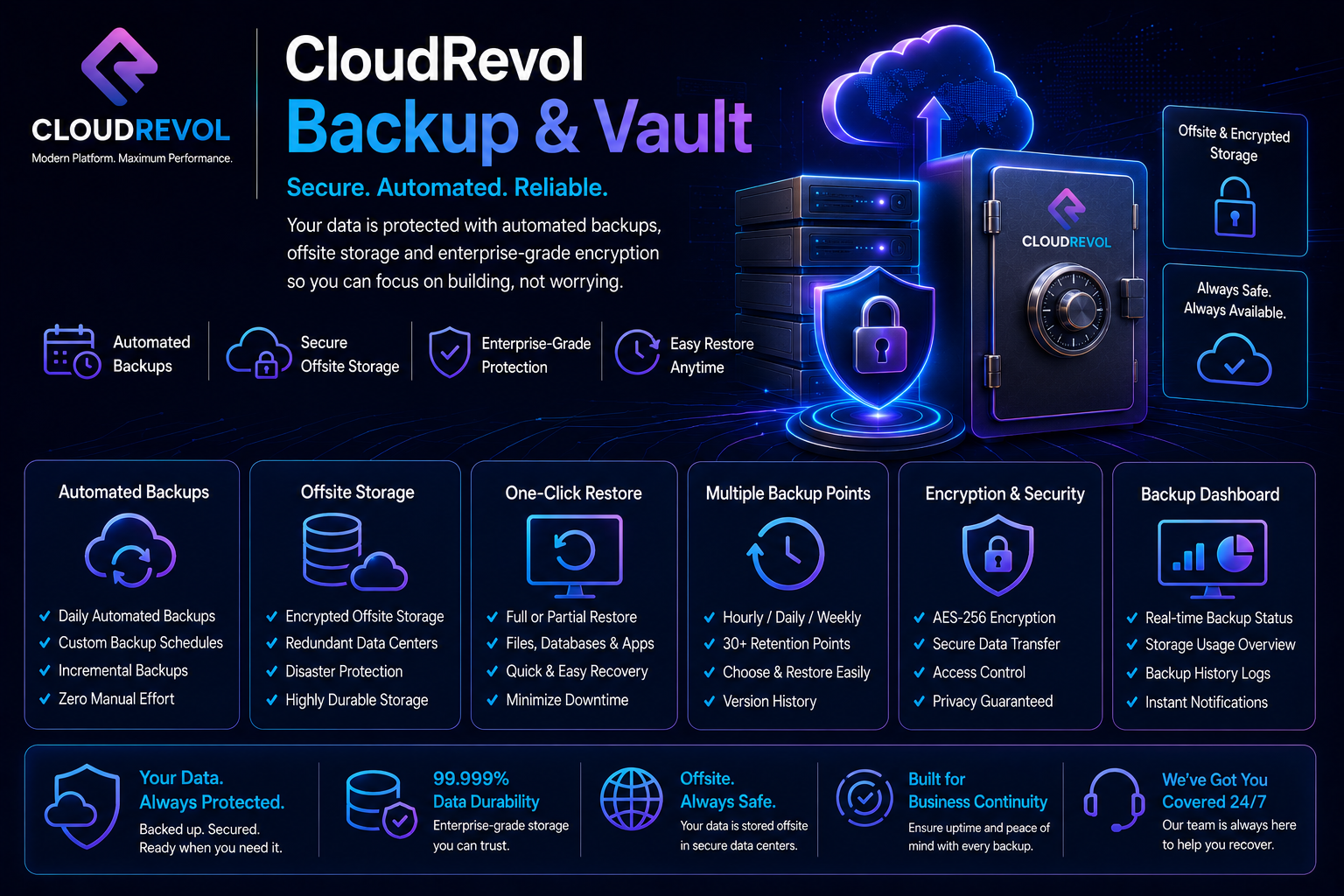 Backup Vault
