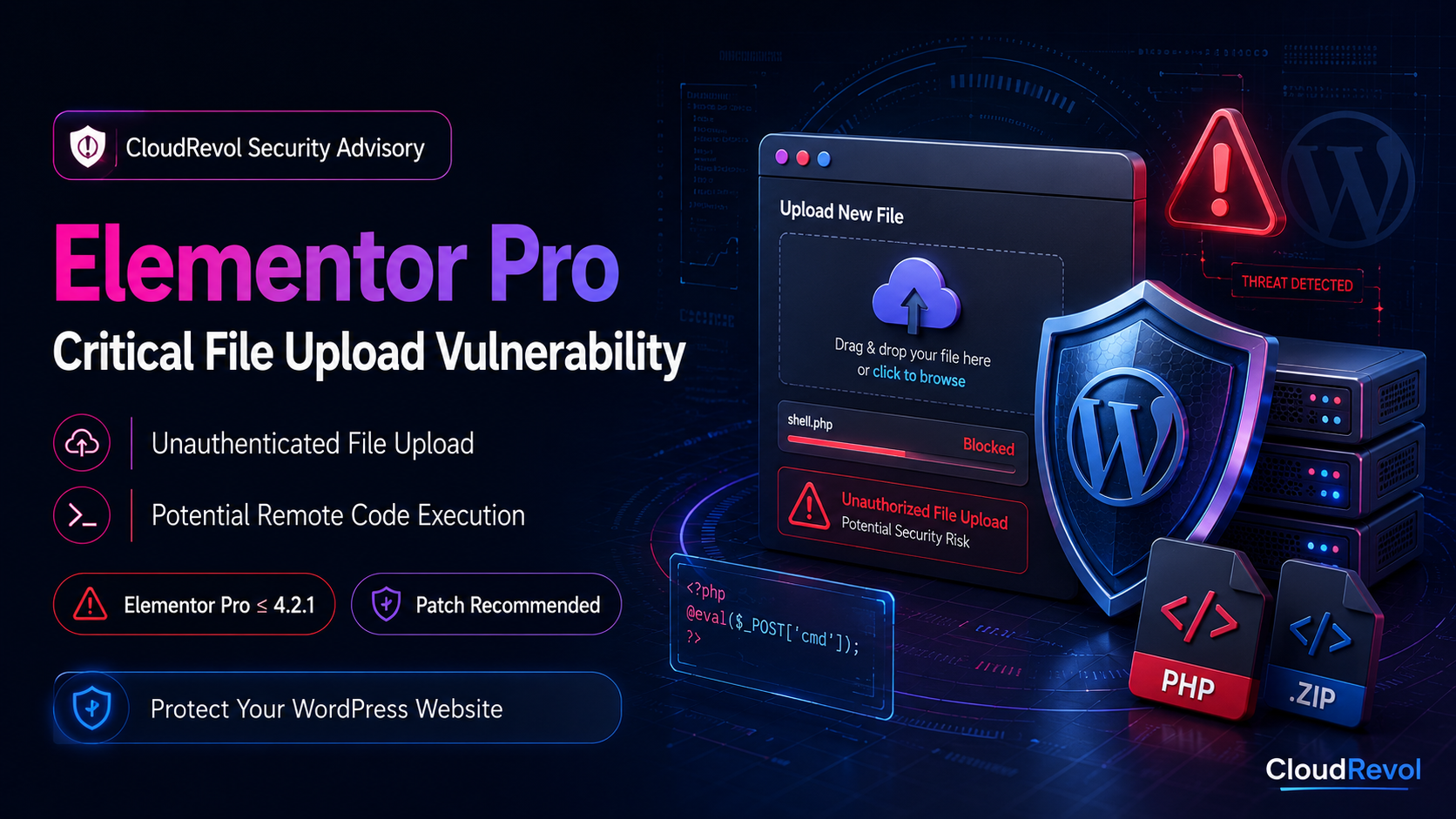 Elementor Pro Vulnerability: Unauthenticated File Upload Could Lead to Remote Code Execution