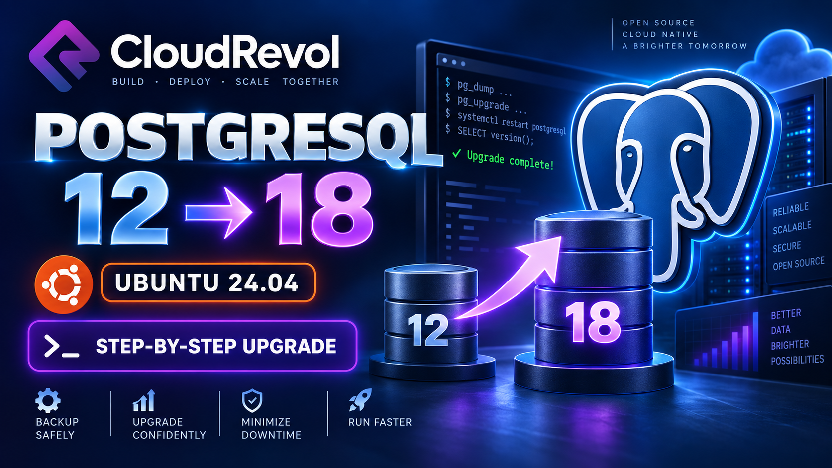 PostgreSQL Upgrade from Version 12 to Version 18