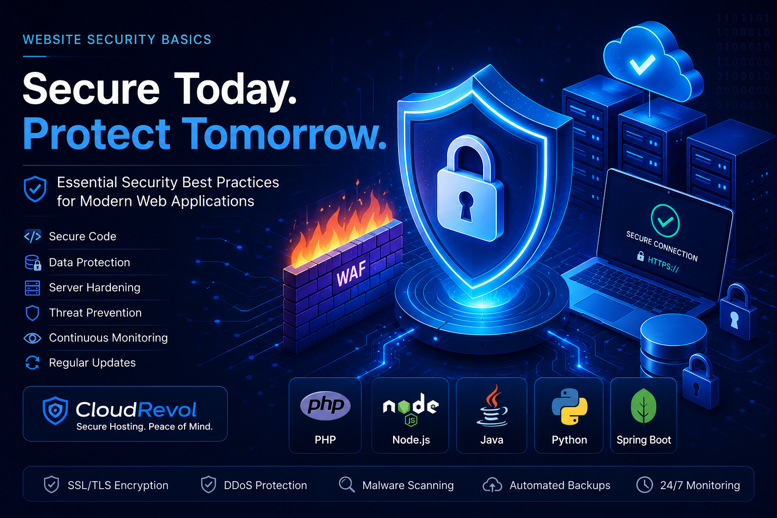 Website Security Best Practices