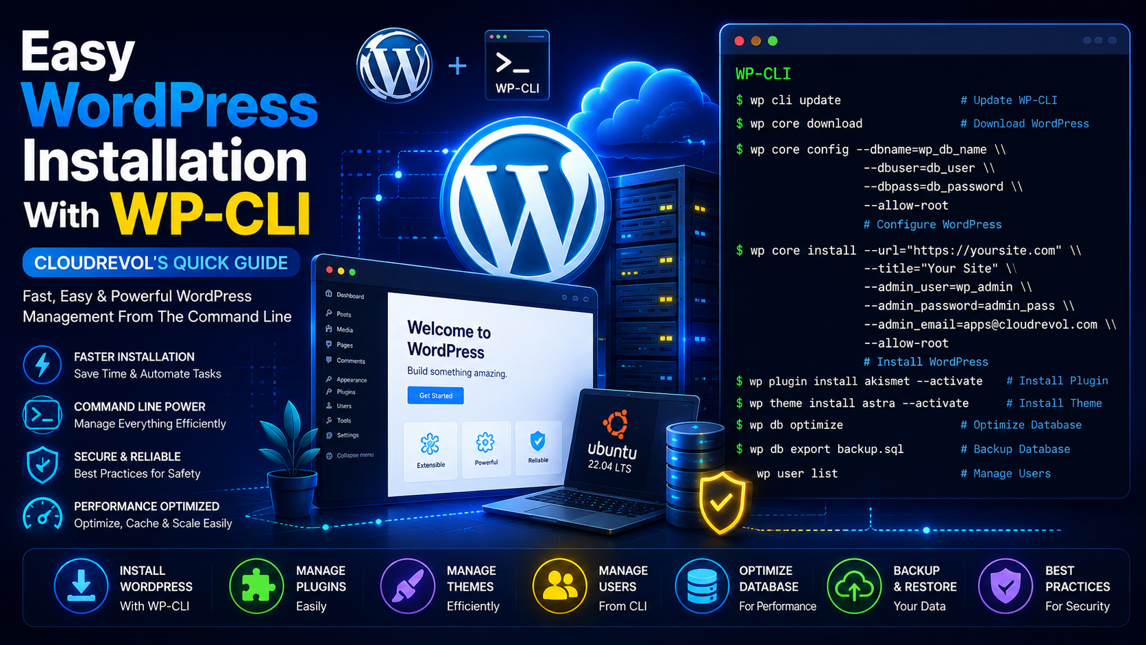 Easy WordPress Installation With WP-CLI | CloudRevol Quick Guide