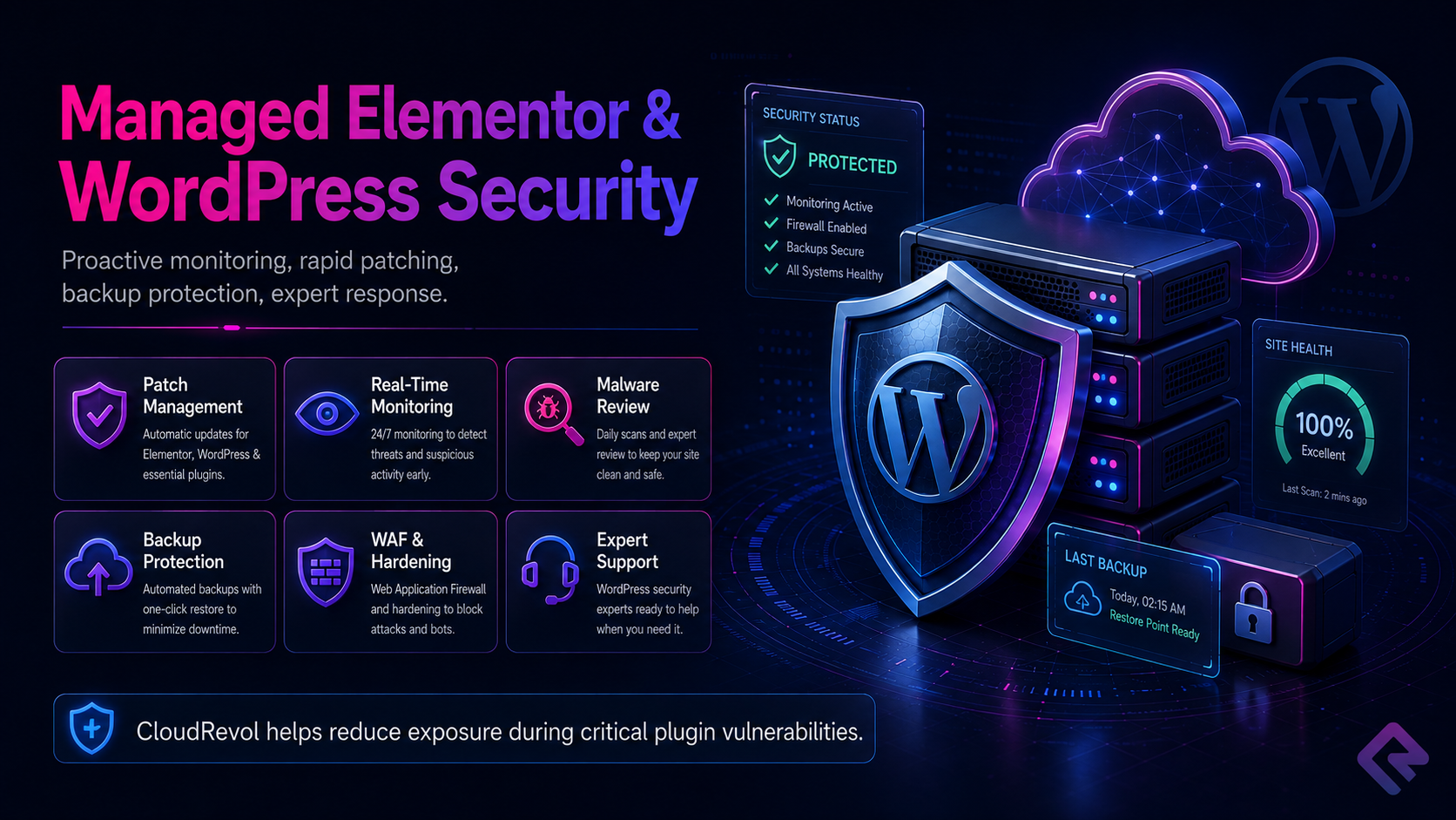 CloudRevol Managed Elementor Pro and WordPress Security