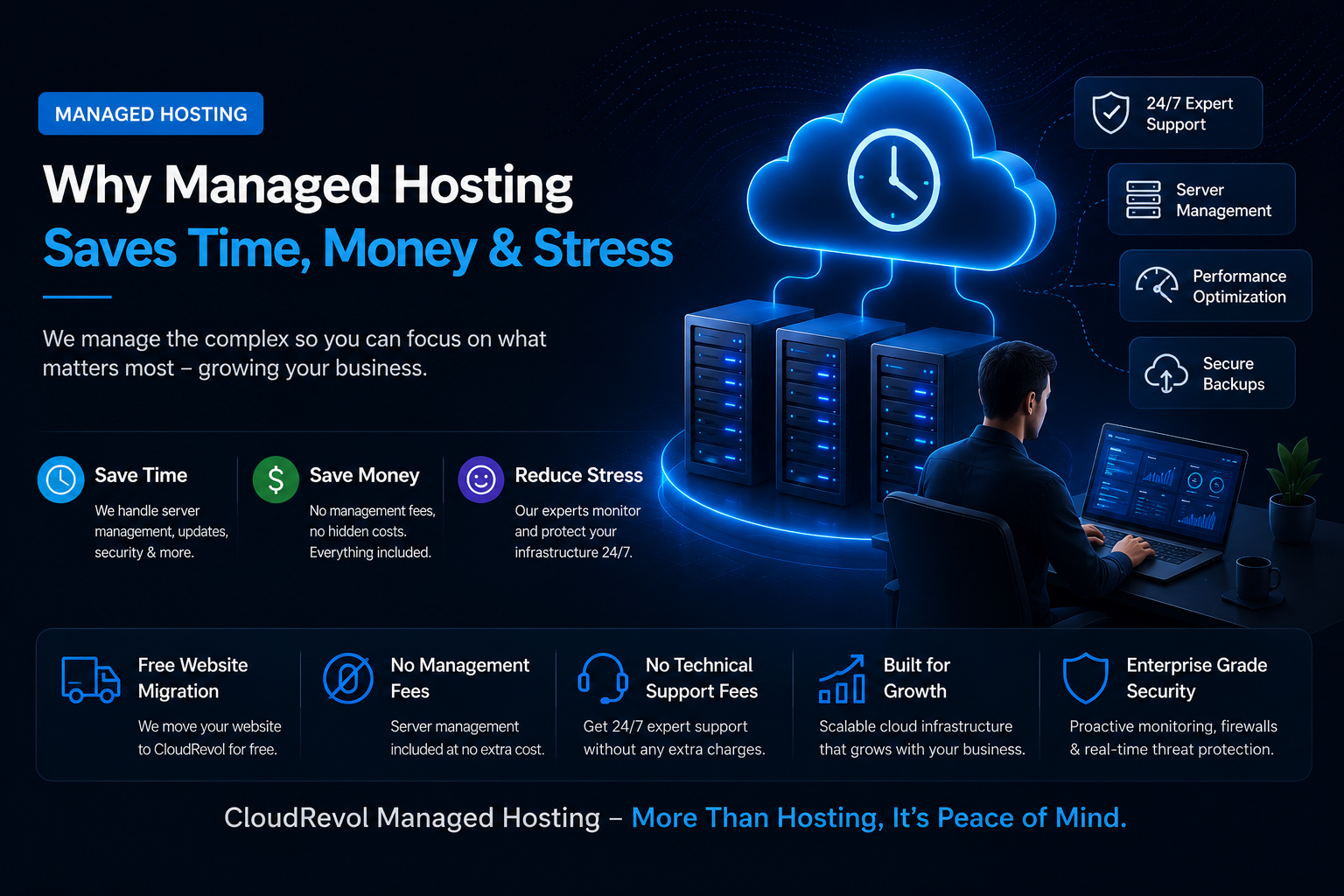 Why Managed Hosting Saves Time for Busy Teams