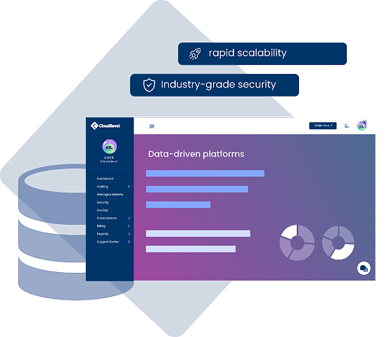 Custom Hosting CloudRevol