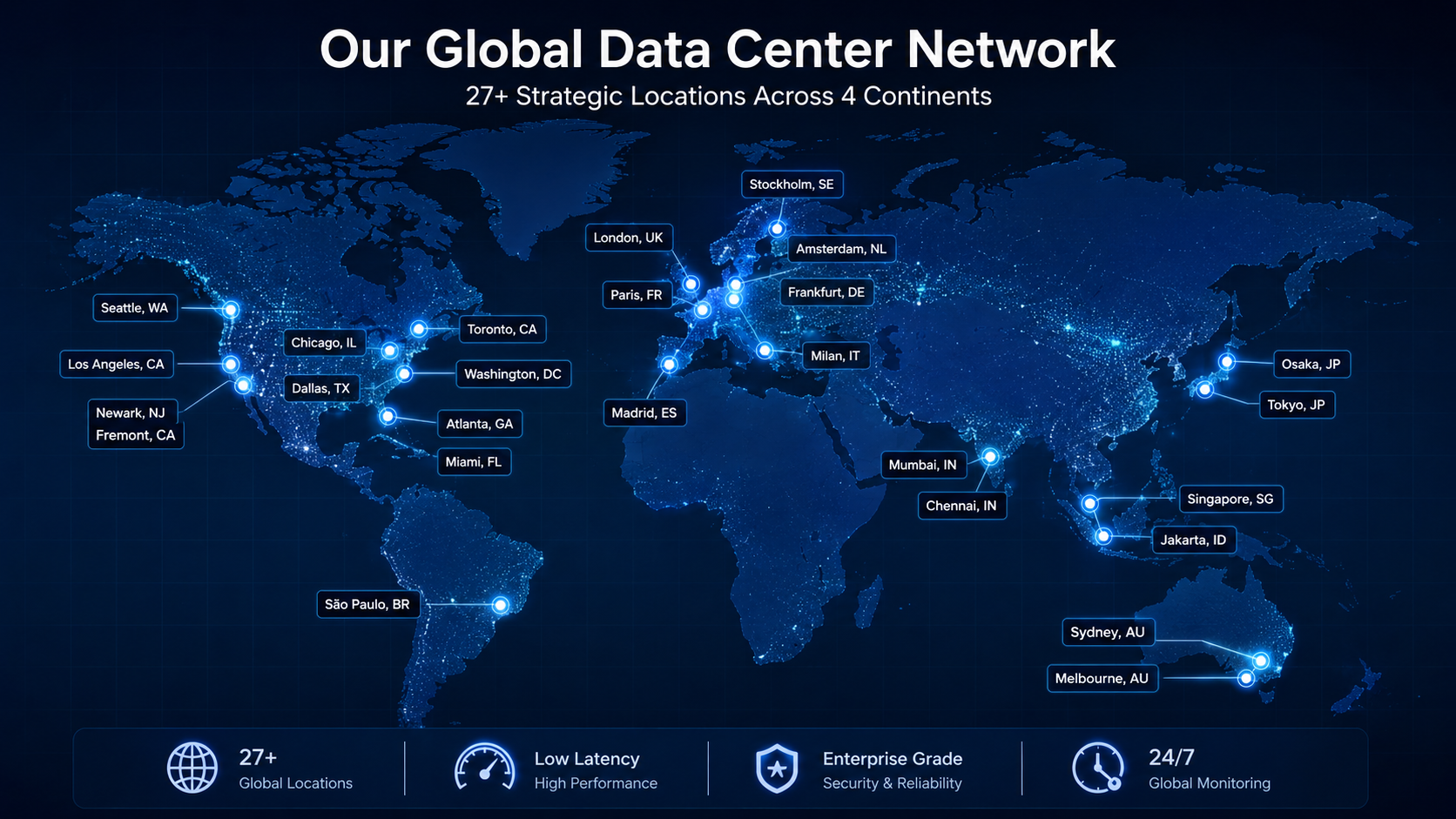 Global Data Centers